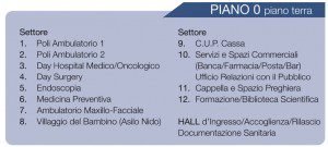 Como.si_s.anna piano terra legenda